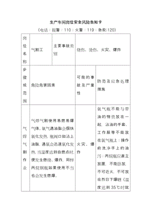 生產(chǎn)車間崗位安全風險告知卡