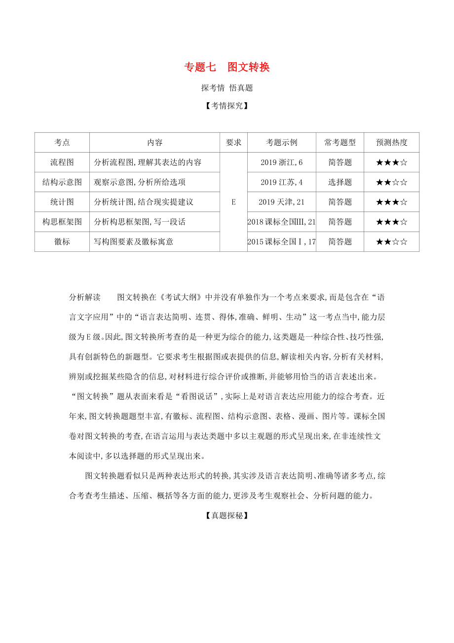 （課標(biāo)專用 5年高考3年模擬A版）高考語(yǔ)文 第一部分 語(yǔ)言文字運(yùn)用 專題七 圖文轉(zhuǎn)換試題-人教版高三語(yǔ)文試題_第1頁(yè)