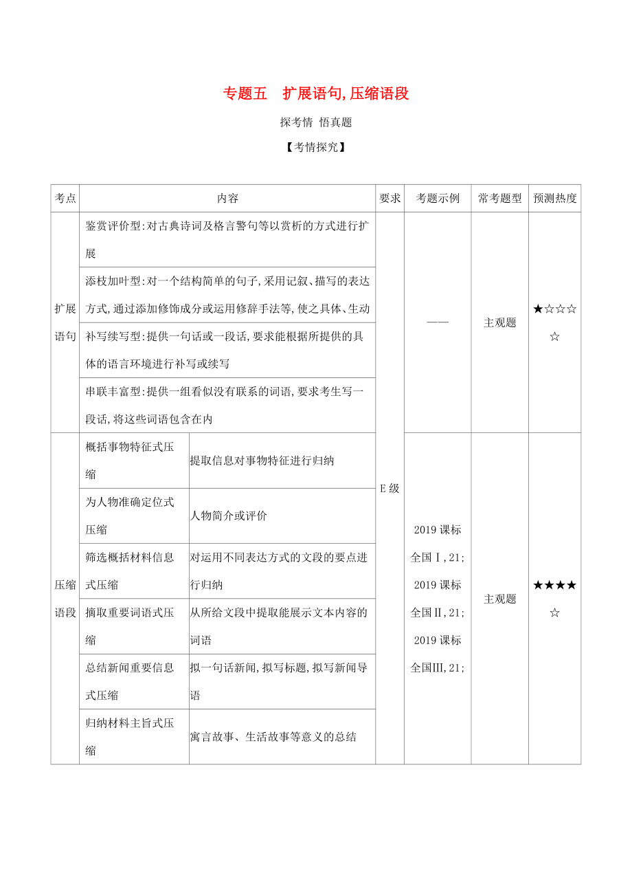 （課標(biāo)專(zhuān)用 5年高考3年模擬A版）高考語(yǔ)文 第一部分 語(yǔ)言文字運(yùn)用 專(zhuān)題五 擴(kuò)展語(yǔ)句,壓縮語(yǔ)段試題-人教版高三語(yǔ)文試題_第1頁(yè)