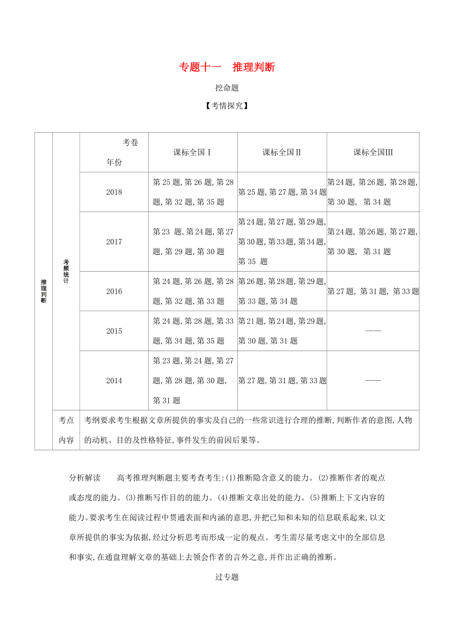 （课标专用 A版）高考英语 第三部分 阅读理解 专题十一 推理判断试题-人教版高三英语试题_第1页