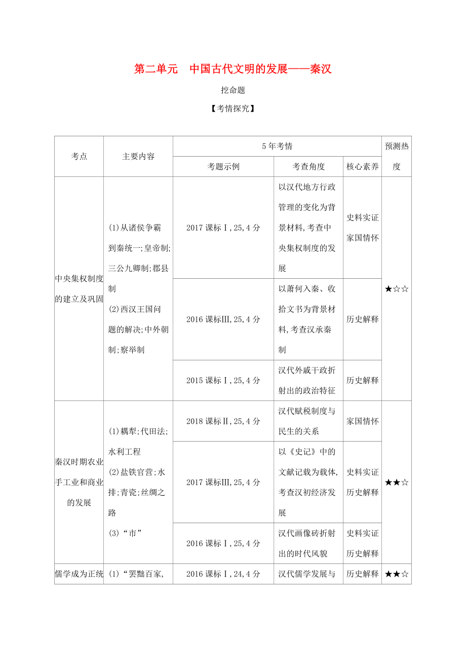 （课标专用 A版）高考历史 第二单元 中国古代文明的发展——秦汉试题-人教版高三历史试题_第1页