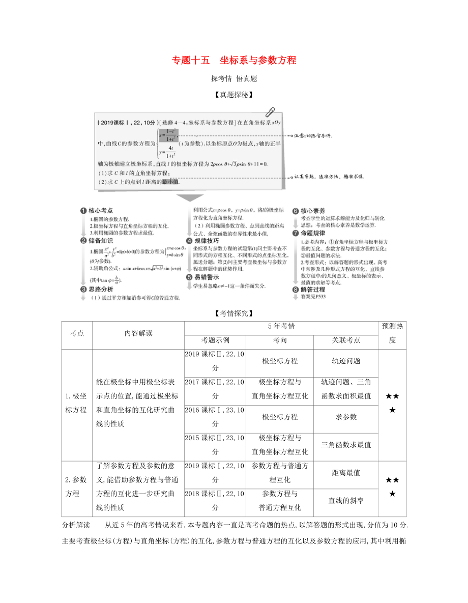 （课标专用 5年高考3年模拟A版）高考数学 专题十五 坐标系与参数方程试题 理-人教版高三数学试题_第1页