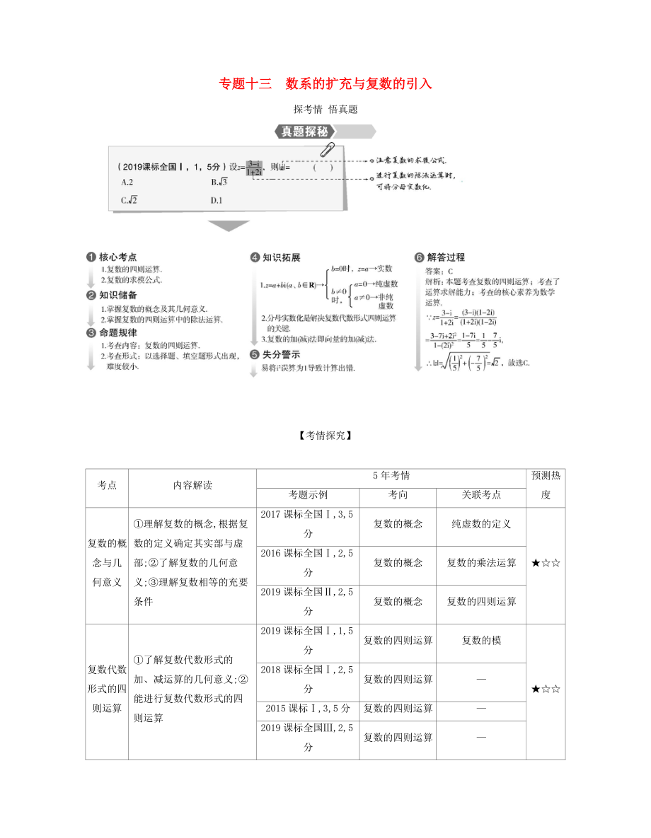 （課標專用 5年高考3年模擬A版）高考數(shù)學 專題十三 數(shù)系的擴充與復數(shù)的引入試題 文-人教版高三數(shù)學試題_第1頁