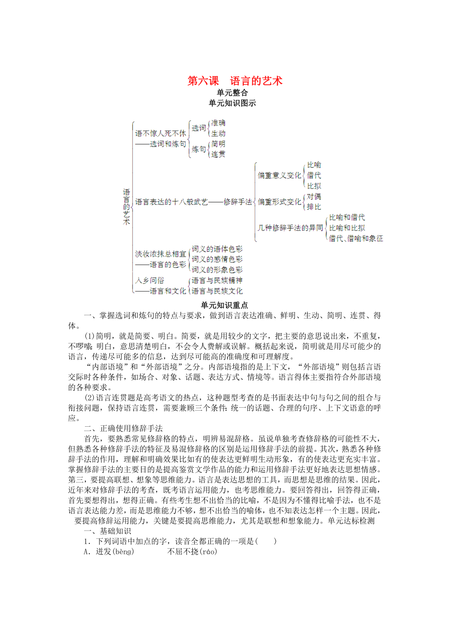 （课堂设计）高中语文 第六课 语言的艺术单元整合与过关检测 新人教版选修《语言文字应用》_第1页