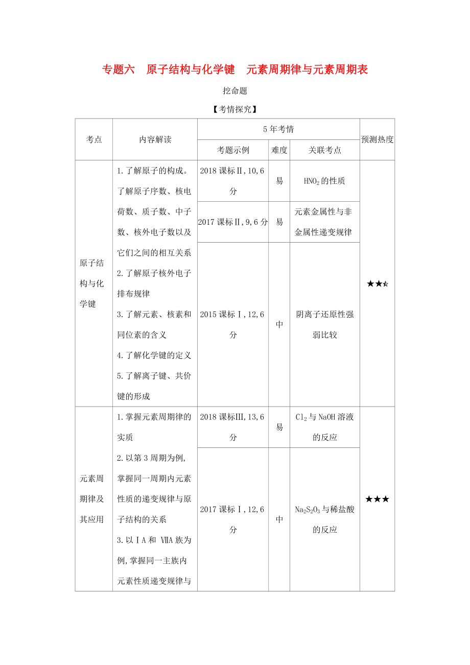 （課標(biāo)專用 5年高考3年模擬A版）高考化學(xué) 專題六 原子結(jié)構(gòu)與化學(xué)鍵 元素周期律與元素周期表試題-人教版高三化學(xué)試題_第1頁