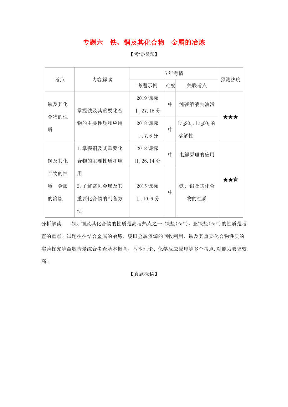 （課標(biāo)版）高考化學(xué)一輪復(fù)習(xí) 專題六 鐵、銅及其化合物 金屬的冶煉精練（含解析）-人教版高三化學(xué)試題_第1頁(yè)