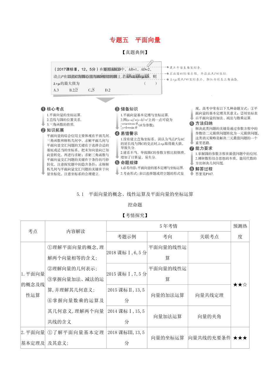 （課標(biāo)專用 5年高考3年模擬A版）高考數(shù)學(xué) 專題五 平面向量 1 平面向量的概念、線性運(yùn)算及平面向量的坐標(biāo)運(yùn)算試題 理-人教版高三數(shù)學(xué)試題_第1頁