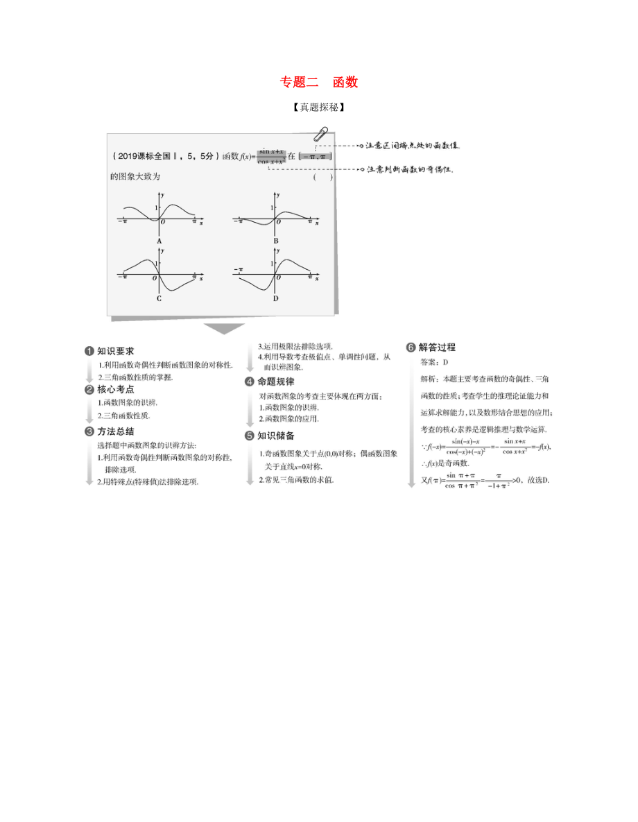 （課標(biāo)專用 5年高考3年模擬A版）高考數(shù)學(xué) 專題二 函數(shù) 1 函數(shù)的概念及表示試題 文-人教版高三數(shù)學(xué)試題_第1頁