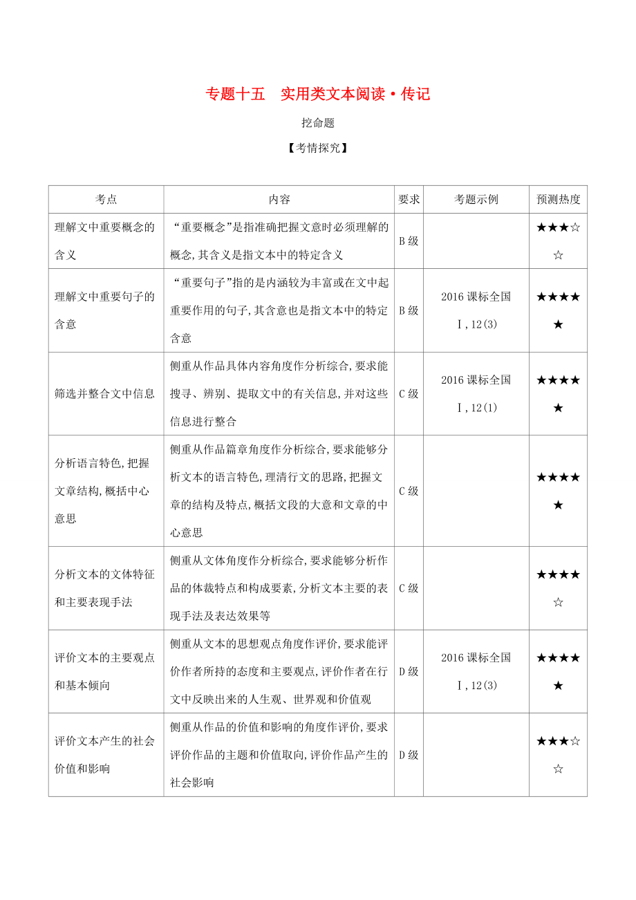 （课标专用 A版）高考语文 专题十五 实用类文本阅读 传记试题-人教版高三语文试题_第1页