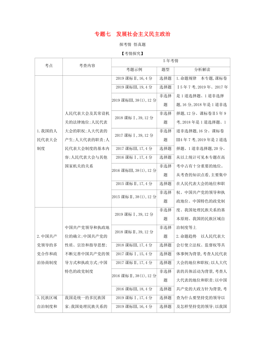 （課標(biāo)專用 5年高考3年模擬A版）高考政治 專題七 發(fā)展社會(huì)主義民主政治試題-人教版高三政治試題_第1頁