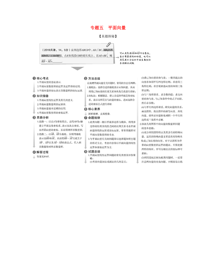 （课标专用 5年高考3年模拟A版）高考数学 专题五 平面向量 1 平面向量的概念及线性运算、平面向量的基本定理试题 文-人教版高三数学试题_第1页