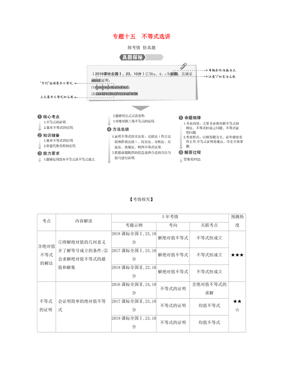 （課標(biāo)專用 5年高考3年模擬A版）高考數(shù)學(xué) 專題十五 不等式選講試題 文-人教版高三數(shù)學(xué)試題_第1頁