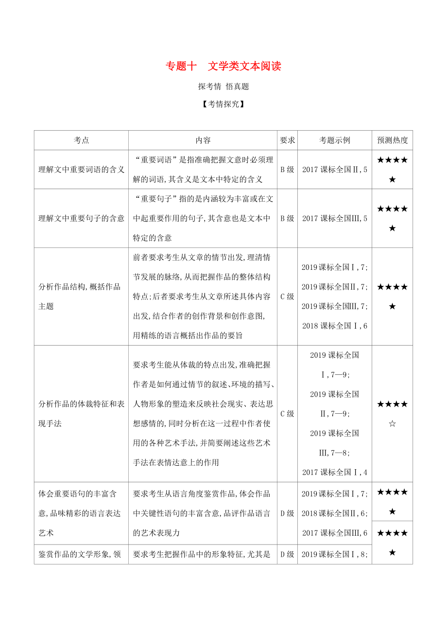 （課標(biāo)專用 A版）高考語文 第二部分 現(xiàn)代文閱讀 專題十 文學(xué)類文本閱讀試題-人教版高三語文試題_第1頁