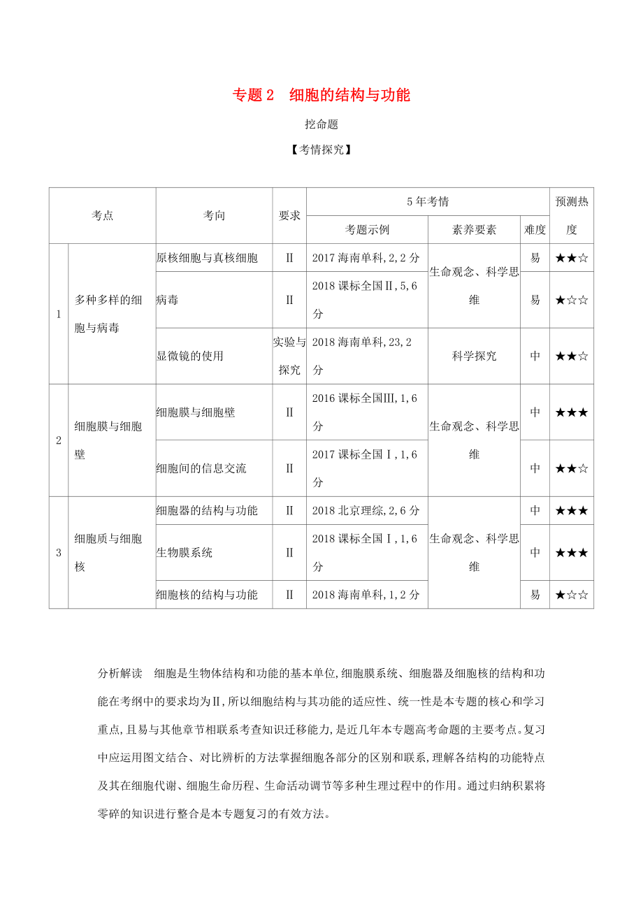 （課標(biāo)專用 5年高考3年模擬A版）高考生物 專題2 細(xì)胞的結(jié)構(gòu)與功能試題-人教版高三生物試題_第1頁(yè)