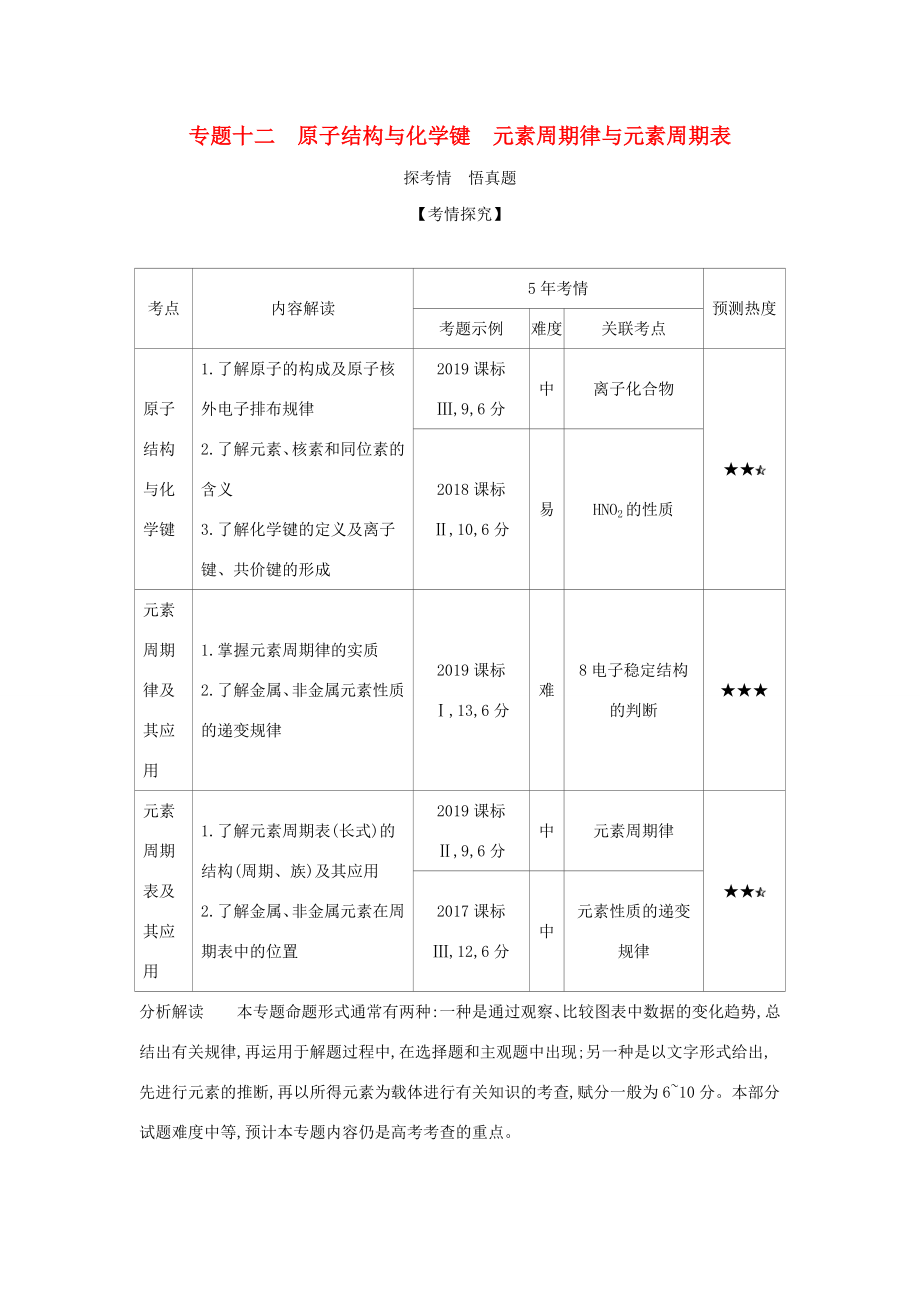 （课标专用 A版）高考化学 专题十二 原子结构与化学键 元素周期律与元素周期表试题-人教版高三化学试题_第1页