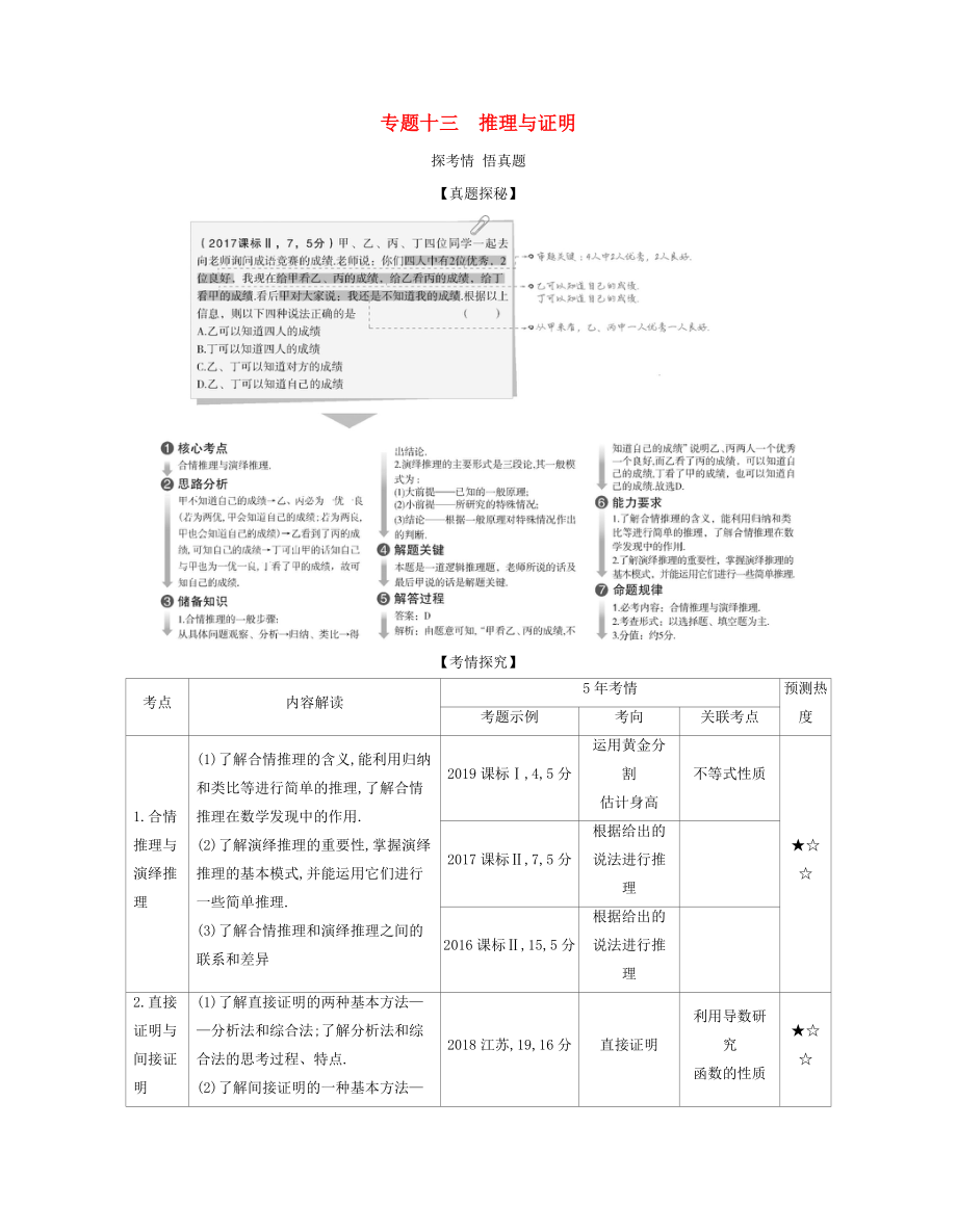 （課標(biāo)專(zhuān)用 5年高考3年模擬A版）高考數(shù)學(xué) 專(zhuān)題十三 推理與證明試題 理-人教版高三數(shù)學(xué)試題_第1頁(yè)