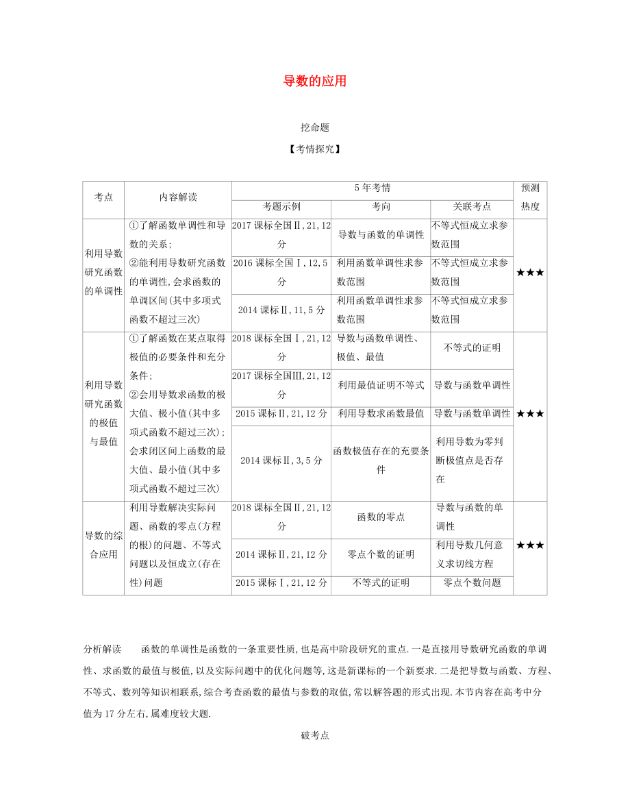 （課標(biāo)專用 5年高考3年模擬A版）高考數(shù)學(xué) 第三章 導(dǎo)數(shù)及其應(yīng)用 2 導(dǎo)數(shù)的應(yīng)用試題 文-人教版高三數(shù)學(xué)試題_第1頁