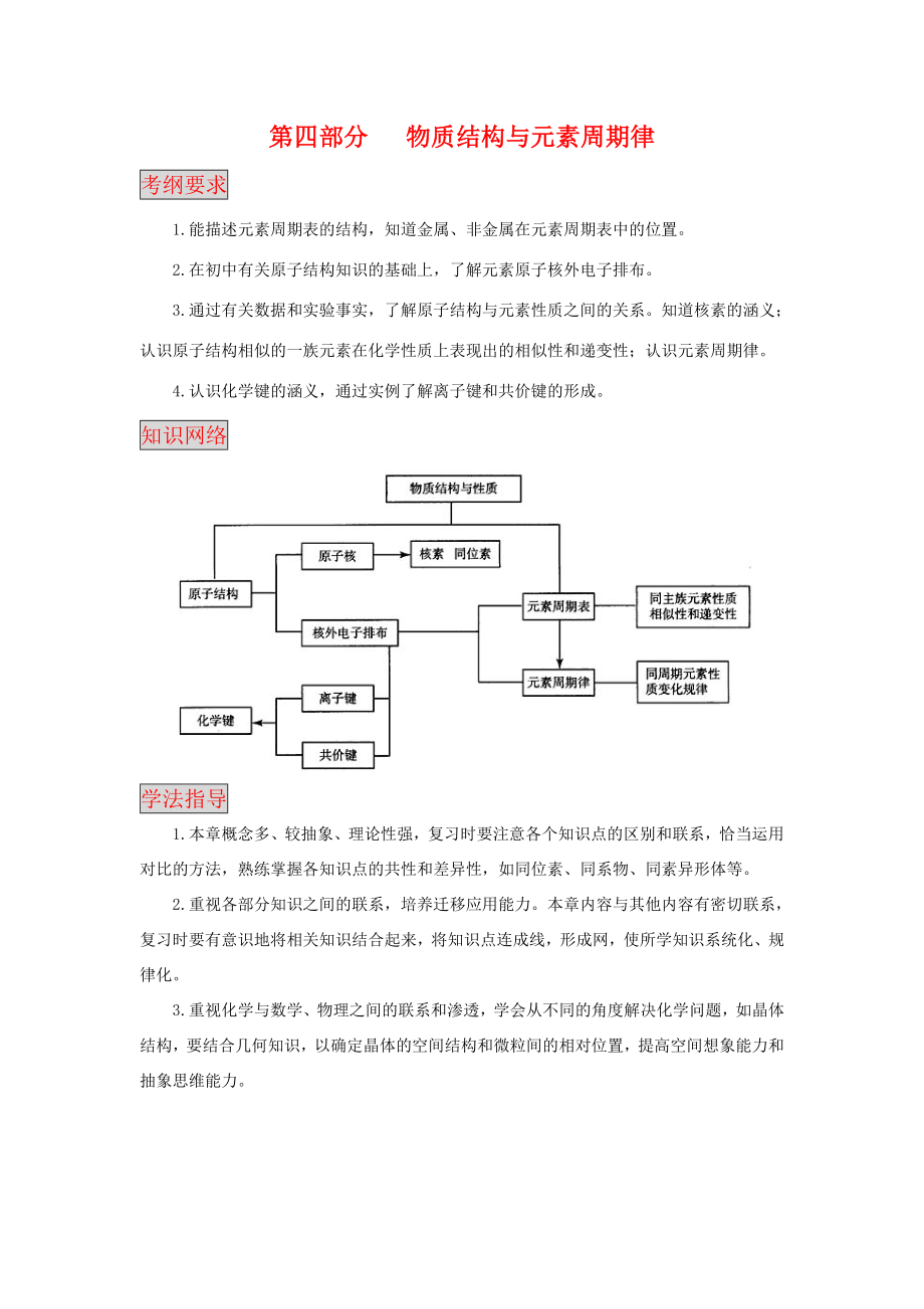 （課標版）《高考風向標》化學 第四部分 物質結構與元素周期律 第16講 原子結構與性質_第1頁