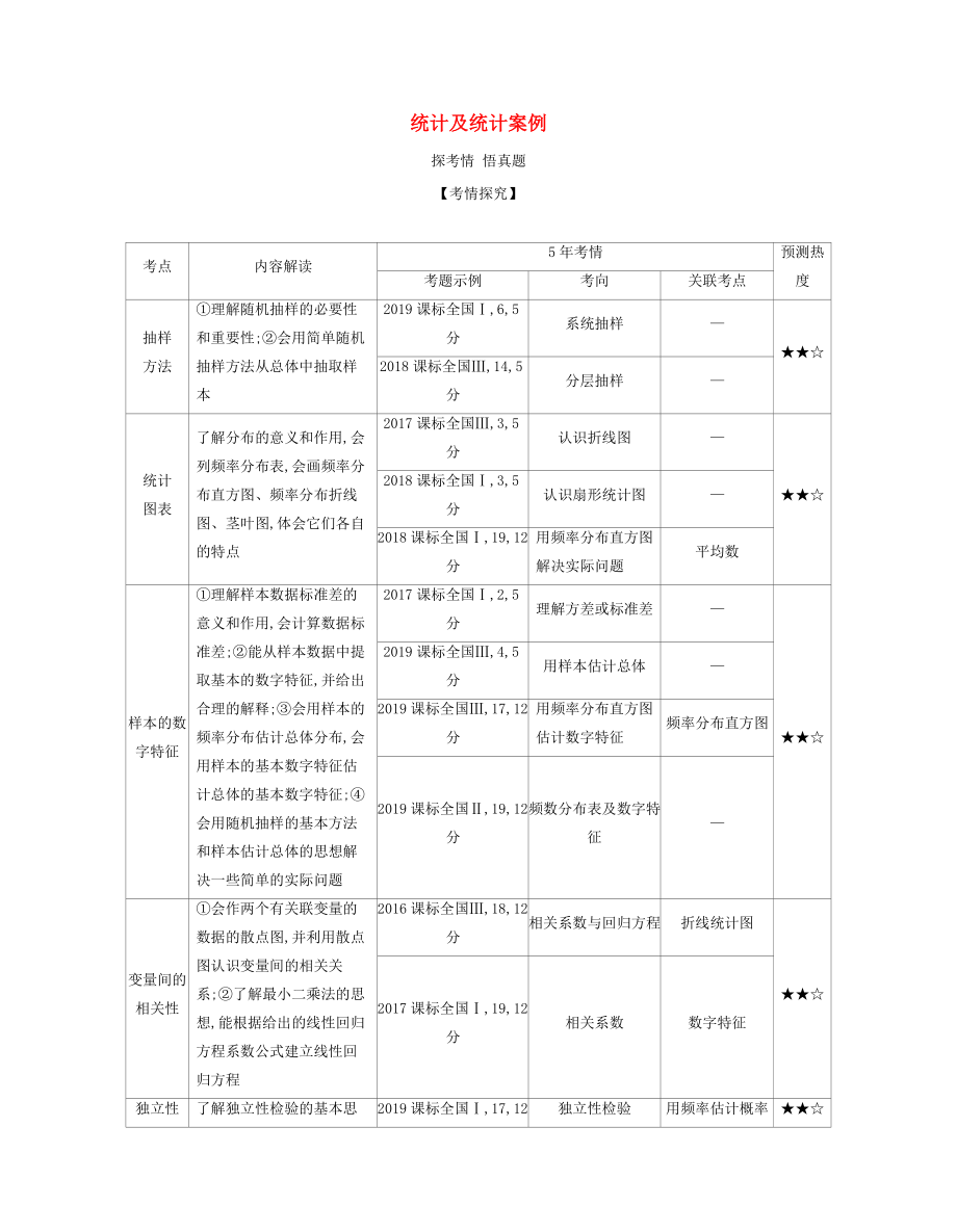 （课标专用 5年高考3年模拟A版）高考数学 专题十 概率、统计及统计案例 2 统计及统计案例试题 文-人教版高三数学试题_第1页