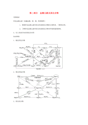 （課標版）《高考風(fēng)向標》化學(xué) 第二部分 金屬元素及其化合物 第8講 堿金屬元素