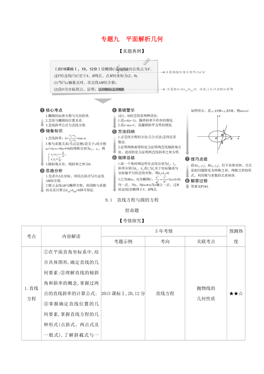 （课标专用 5年高考3年模拟A版）高考数学 专题九 平面解析几何 1 直线方程与圆的方程试题 理-人教版高三数学试题_第1页