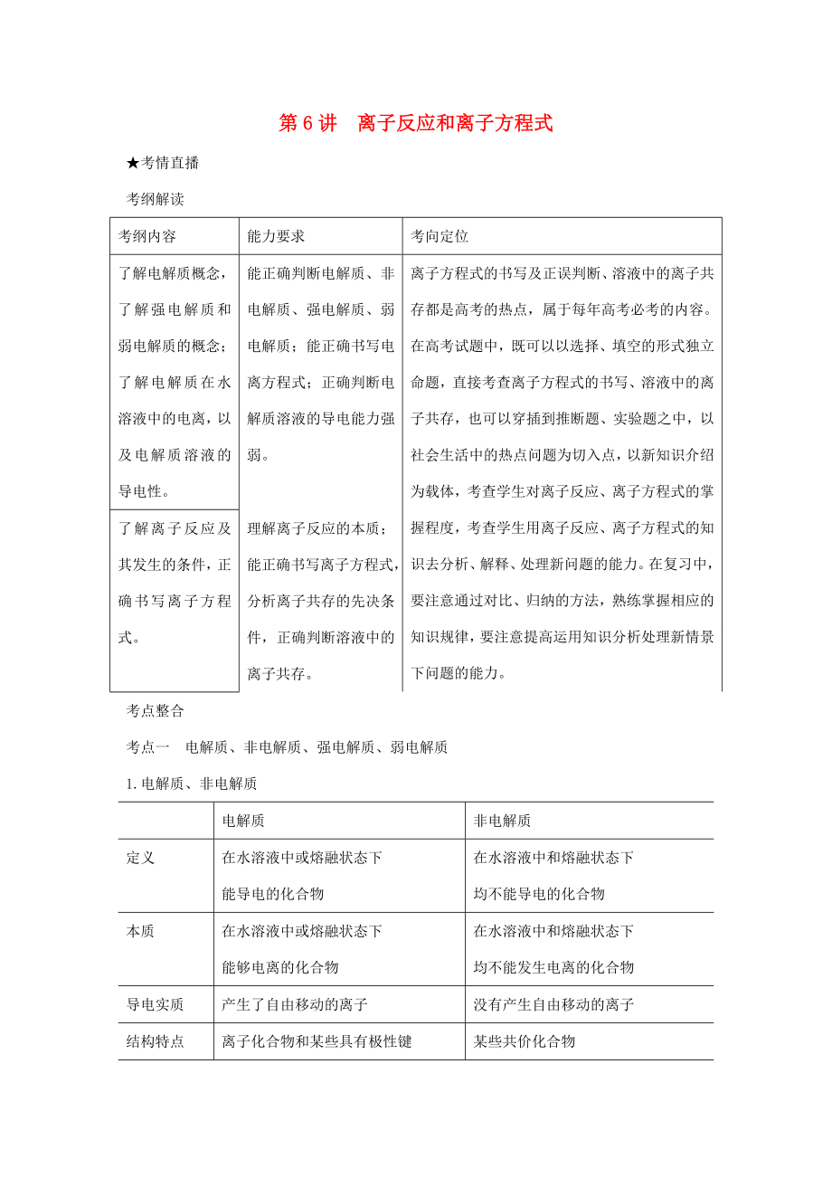 （課標(biāo)版）《高考風(fēng)向標(biāo)》化學(xué) 第一部分 化學(xué)基本概念 第6講 離子反應(yīng)和離子方程式_第1頁