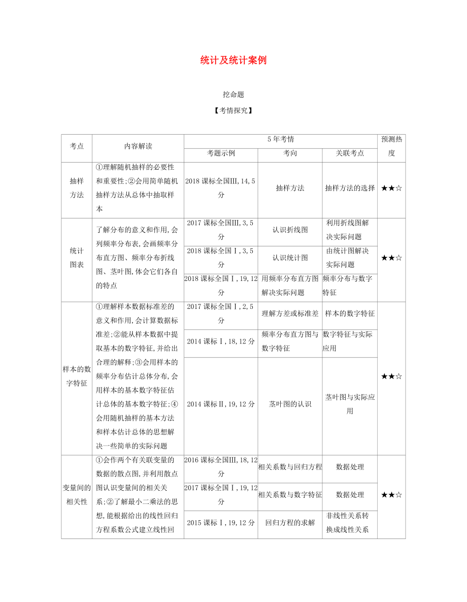 （课标专用 5年高考3年模拟A版）高考数学 第十章 概率、统计及统计案例 2 统计及统计案例试题 文-人教版高三数学试题_第1页