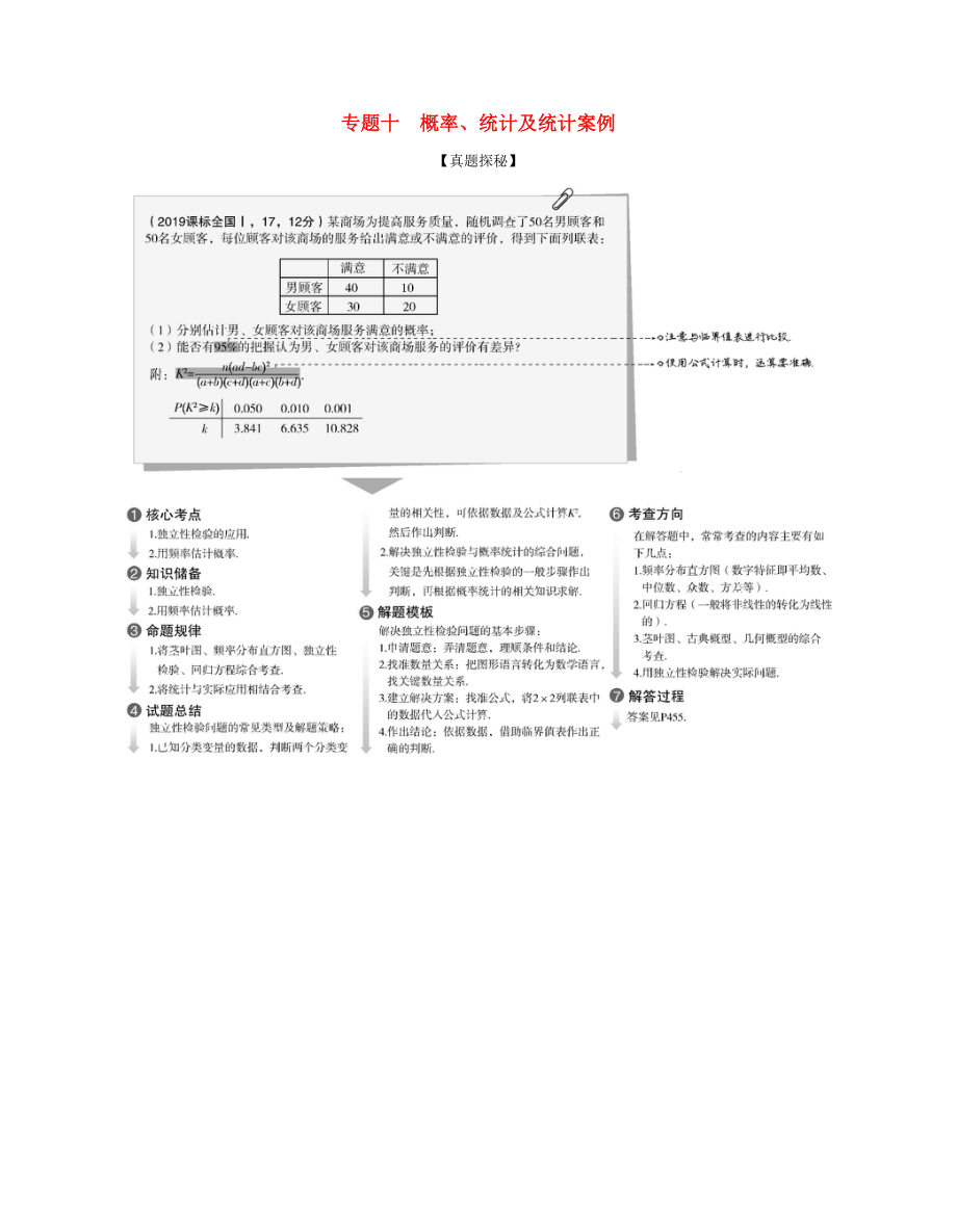 （課標(biāo)專用 5年高考3年模擬A版）高考數(shù)學(xué) 專題十 概率、統(tǒng)計(jì)及統(tǒng)計(jì)案例 1 概率試題 文-人教版高三數(shù)學(xué)試題_第1頁