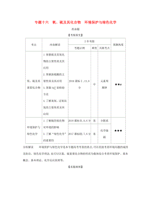 （課標專用 A版）高考化學 專題十六 氧、硫及其化合物 環(huán)境保護與綠色化學試題-人教版高三化學試題