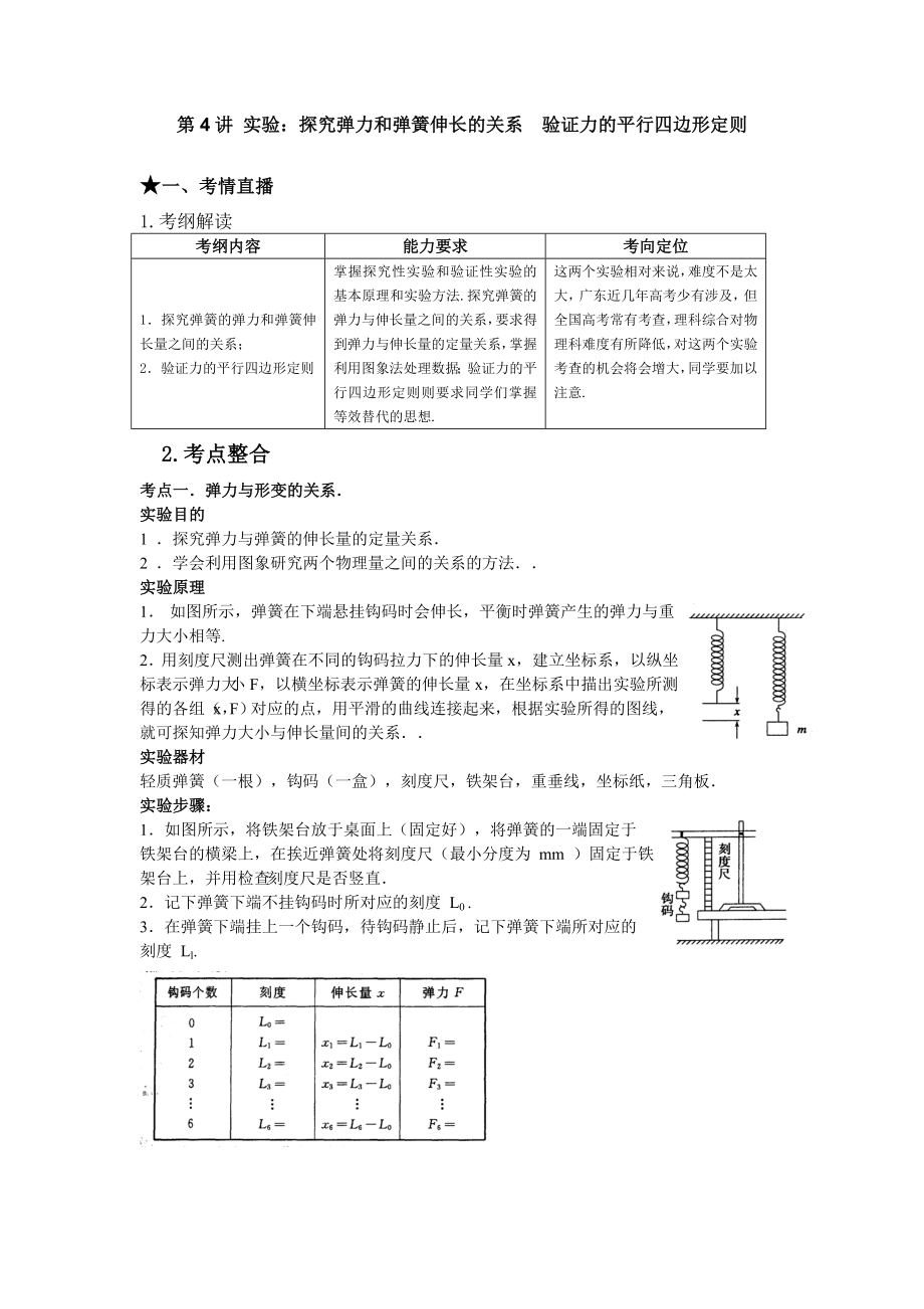 （課標(biāo)人教版）《高考風(fēng)向標(biāo)》物理 第2章 力 物體的平衡 第4講 實(shí)驗(yàn)：探究彈力和彈簧伸長(zhǎng)的關(guān)系驗(yàn)證力的平行四邊形定則_第1頁(yè)