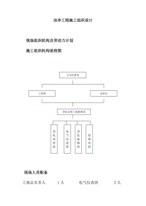 潔凈工程施工組織設(shè)計(jì)