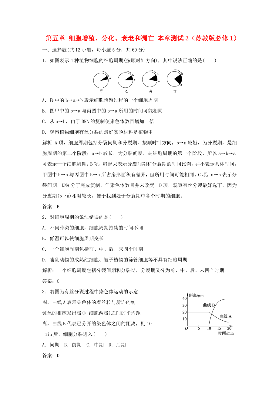 （課堂設計）高中生物 第五章 細胞增殖、分化、衰老和凋亡本章測試3 蘇教版必修1_第1頁