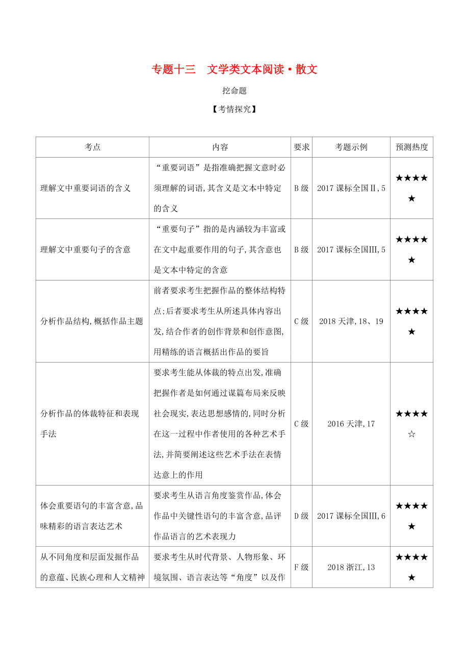 （課標專用 5年高考3年模擬A版）高考語文 專題十三 文學類文本閱讀 散文試題-人教版高三語文試題_第1頁