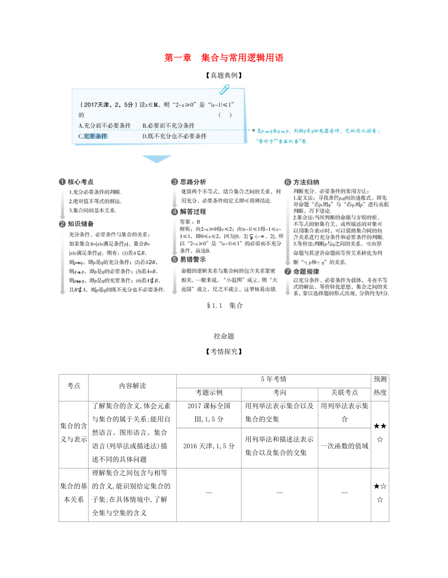 （課標(biāo)專用 5年高考3年模擬A版）高考數(shù)學(xué) 第一章 集合與常用邏輯用語(yǔ) 1 集合試題 文-人教版高三數(shù)學(xué)試題_第1頁(yè)