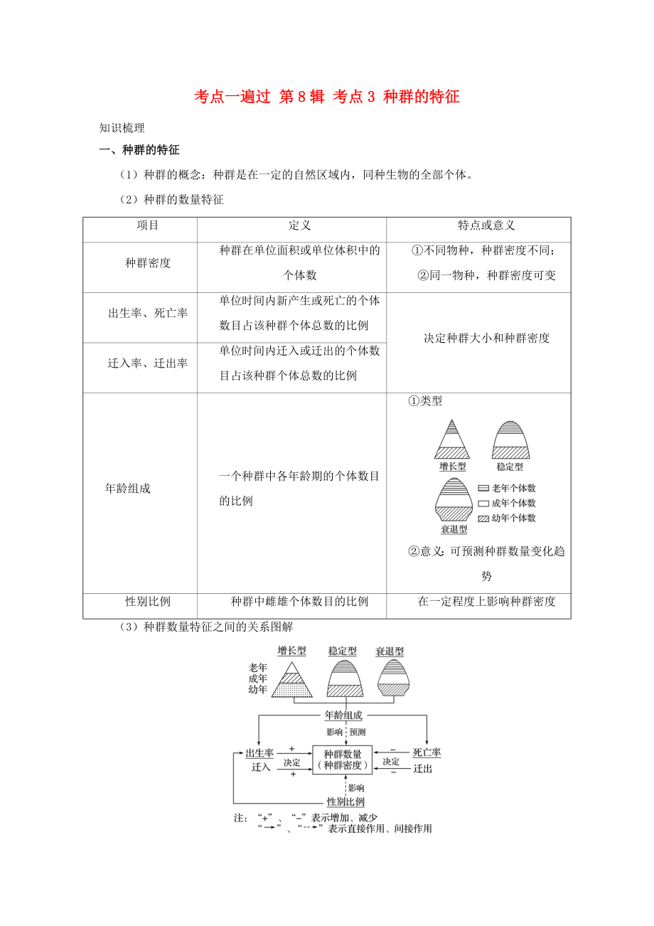 （课标通用）高考生物 考点一遍过 第8辑 考点3 种群的特征-人教版高三全册生物试题_第1页