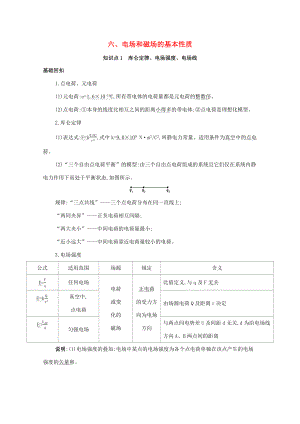 （課標(biāo)版）高考物理二輪復(fù)習(xí) 基礎(chǔ)回扣6 六、電場(chǎng)和磁場(chǎng)的基本性質(zhì)-人教版高三全冊(cè)物理試題