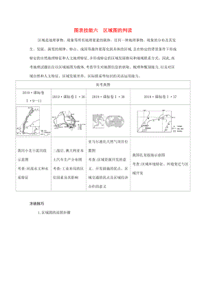 （課標(biāo)版）高考地理二輪復(fù)習(xí) 圖表技能六 區(qū)域圖的判讀練習(xí)-人教版高三全冊(cè)地理試題