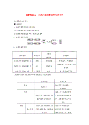 （課標(biāo)通用）高考地理二輪復(fù)習(xí) 考前三個月 第三部分 考前靜悟篇 倒數(shù)第10天 自然環(huán)境的整體性與差異性