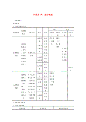 （課標(biāo)通用）高考地理二輪復(fù)習(xí) 考前三個月 第三部分 考前靜悟篇 倒數(shù)第3天 選修地理