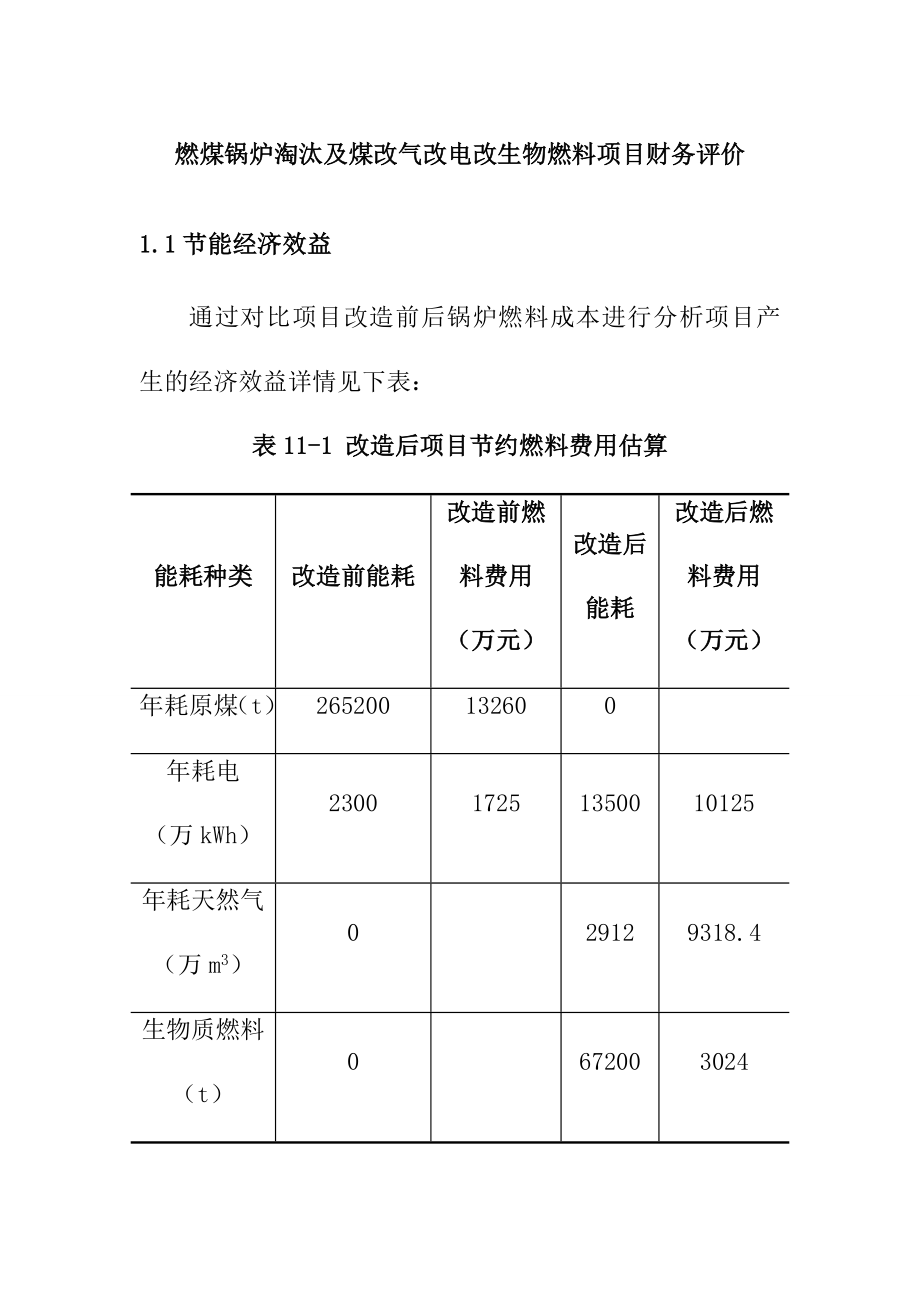 燃煤锅炉淘汰及煤改气改电改生物燃料项目财务评价_第1页