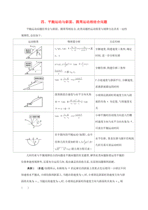 （課標(biāo)版）高考物理二輪復(fù)習(xí) 中檔防錯(cuò)4 四、平拋運(yùn)動(dòng)與斜面、圓周運(yùn)動(dòng)相結(jié)合問(wèn)題-人教版高三全冊(cè)物理試題