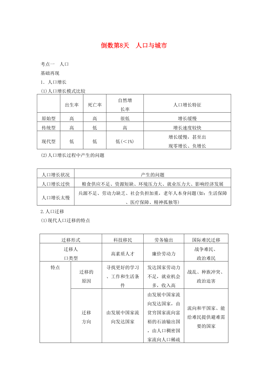 （課標(biāo)通用）高考地理二輪復(fù)習(xí) 考前三個月 第三部分 考前靜悟篇 倒數(shù)第8天 人口與城市_第1頁