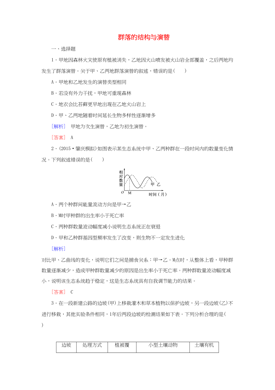 （課標(biāo)版）高考生物一輪總復(fù)習(xí) 課時(shí)跟蹤訓(xùn)練32 第十單元 種群與群落 第8講 群落的結(jié)構(gòu)與演替（必修3）-人教版高三必修3生物試題_第1頁(yè)