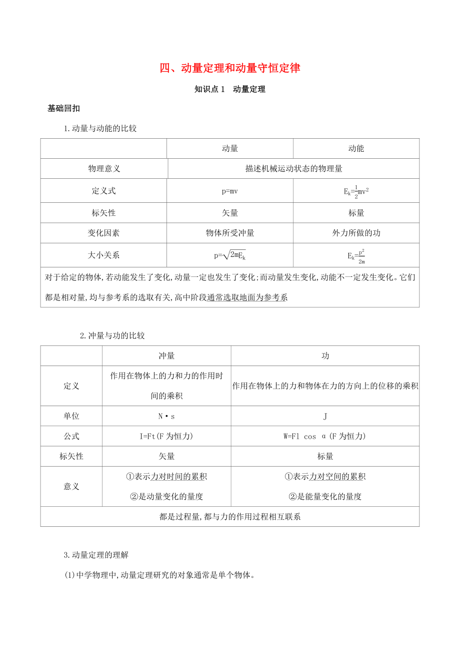 （課標版）高考物理二輪復習 基礎回扣4 四、動量定理和動量守恒定律-人教版高三全冊物理試題_第1頁