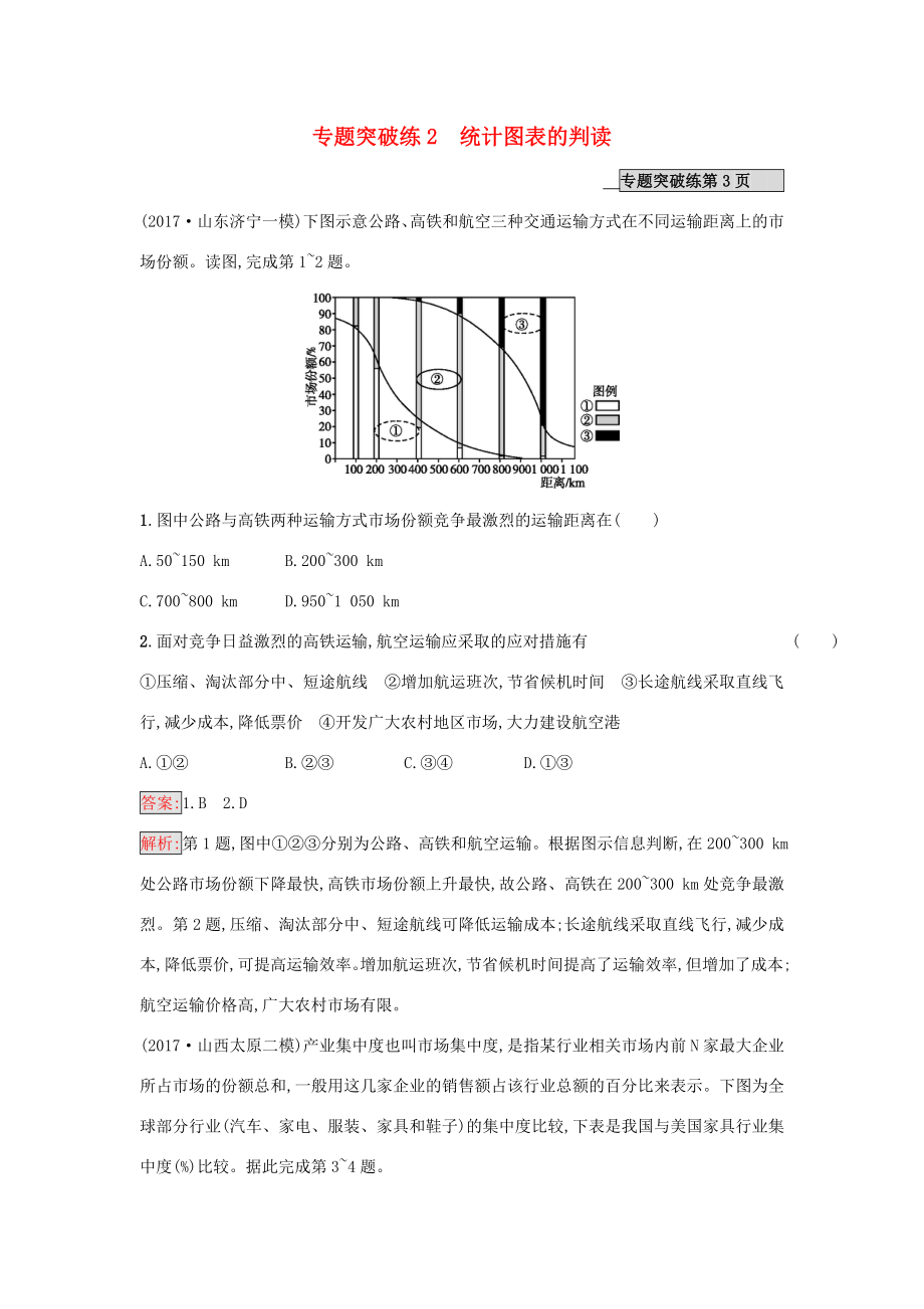 （課標版）高考地理二輪復(fù)習 專題突破練2 統(tǒng)計圖表的判讀 新人教版-新人教版高三全冊地理試題_第1頁