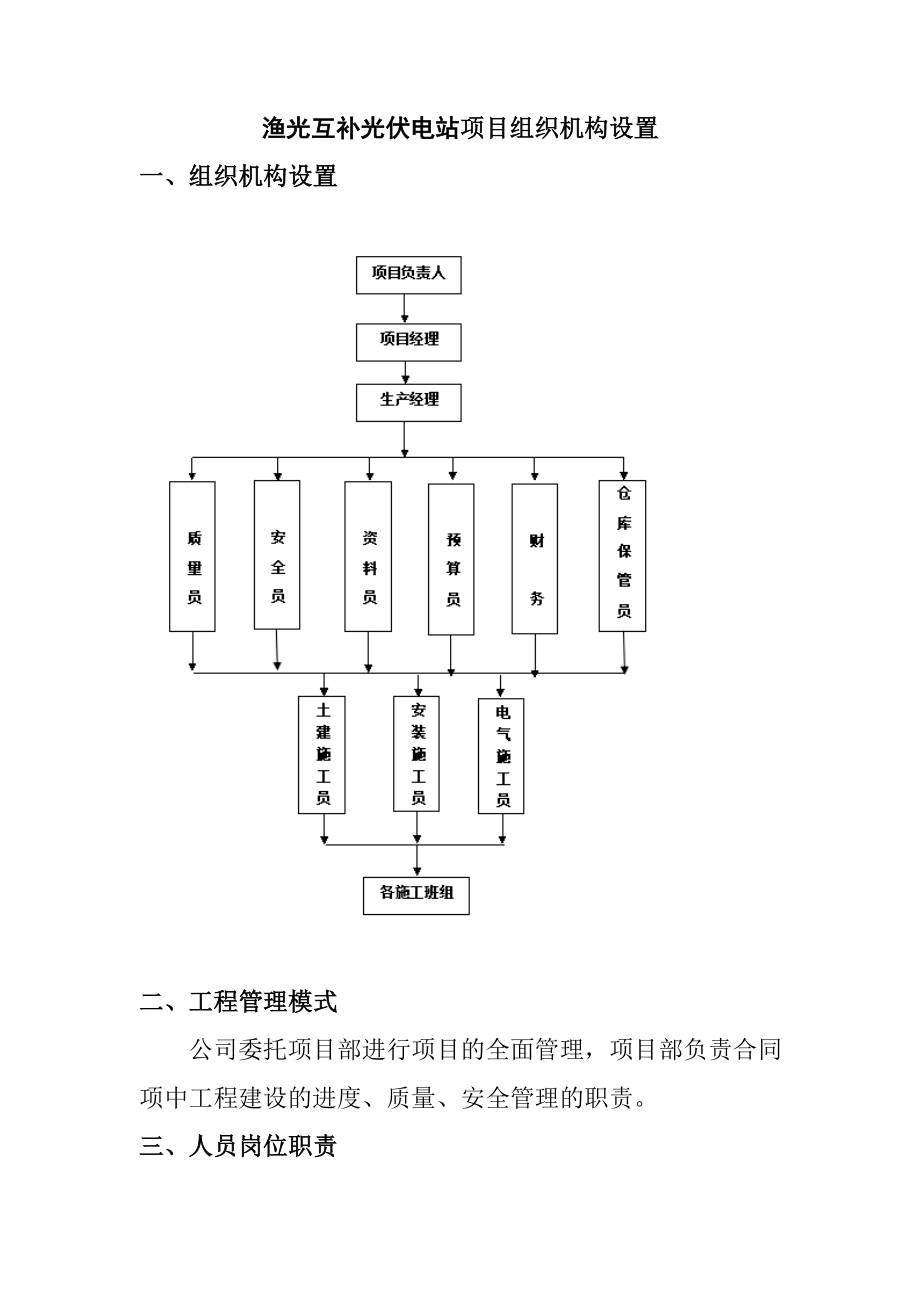 光伏電站項目組織機構(gòu)設(shè)置_第1頁