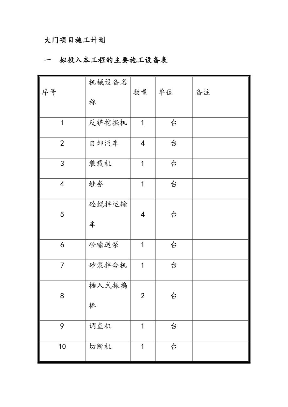 大门项目施工计划_第1页