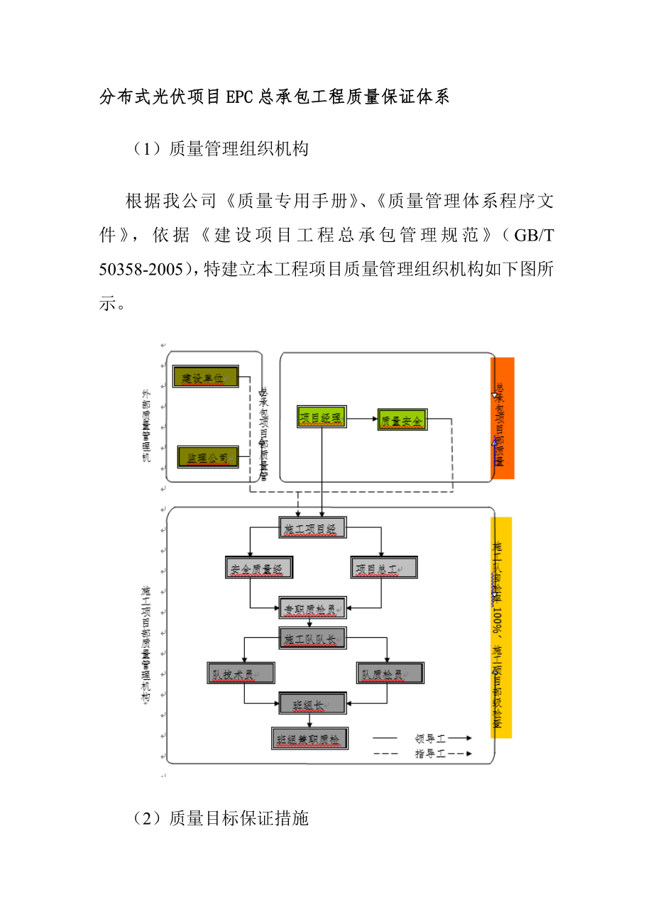 分布式光伏項(xiàng)目EPC總承包工程質(zhì)量保證體系_第1頁