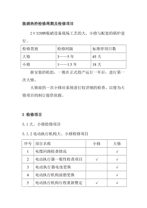 脫硝熱控檢修周期及檢修項(xiàng)目