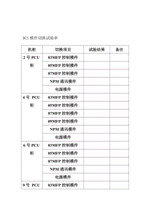 DCS模件切換試驗(yàn)單